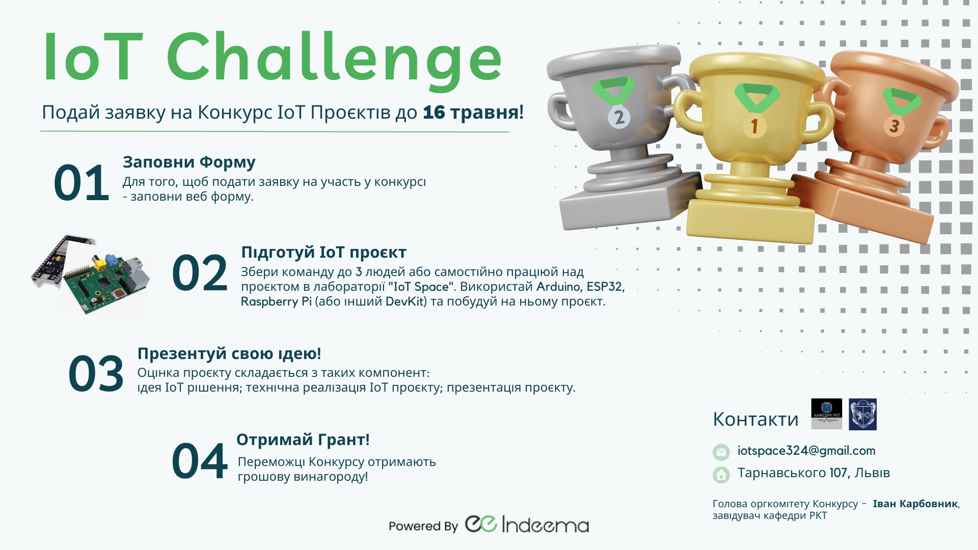 Зображення IoT-Challenge